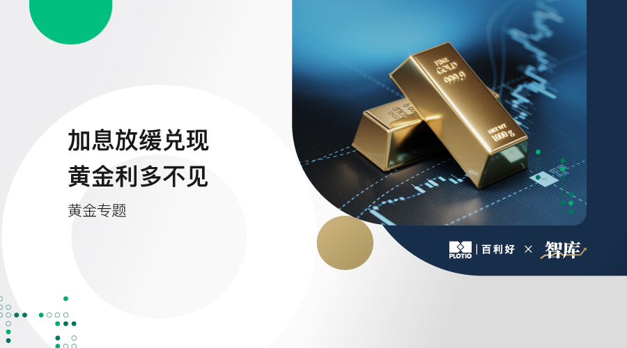 【黄金专题】加息放缓兑现 黄金利多不见 - 百利好环球