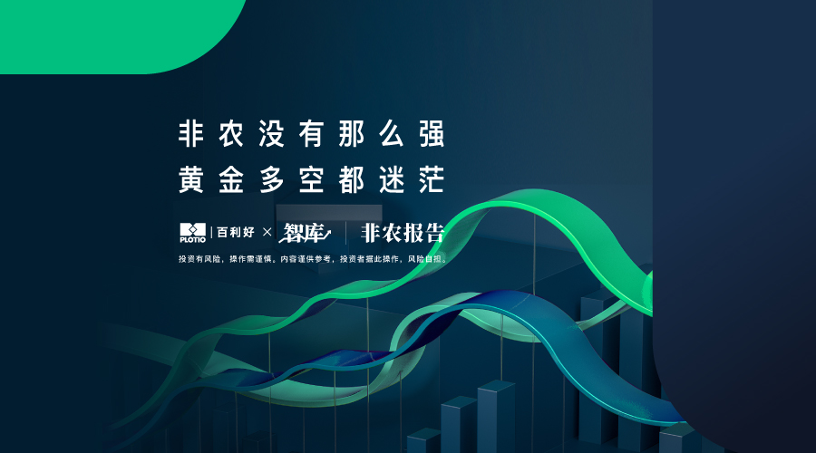 【非农报告】非农没有那么强 黄金多空都迷茫 - 百利好环球