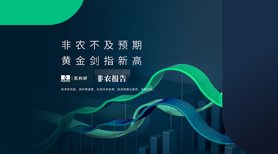 【非农报告】非农不及预期 黄金剑指新高 - 百利好环球