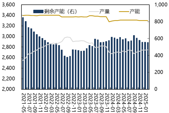 关税冲击不断 黄金走熊很难 - 百利好环球