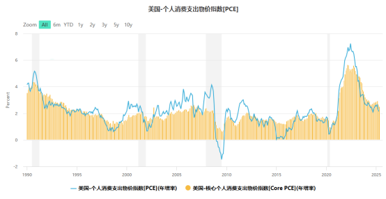 【市场纵横】避险情绪缓和 黄金宽幅震荡 - 百利好环球