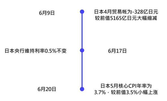 【市场纵横】多空因素交织 黄金延续震荡 - 百利好环球