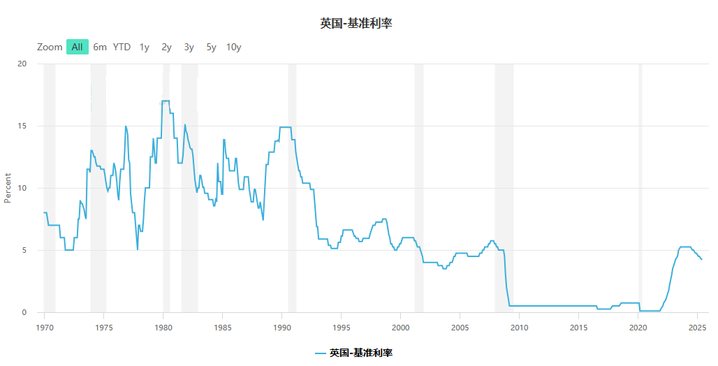 【市场纵横】多空因素交织 黄金延续震荡 - 百利好环球