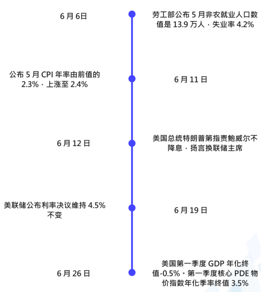【市场纵横】多空因素交织 黄金延续震荡 - 百利好环球