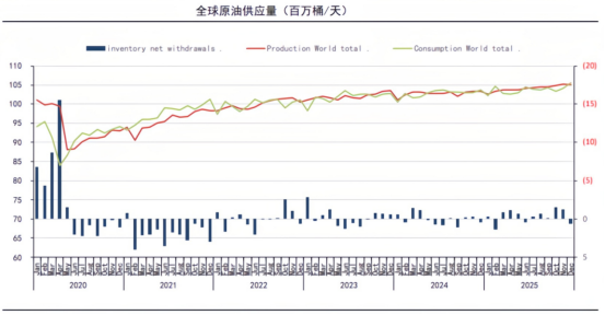 【财富先锋】关税冲击降低 市场押注降息 - 百利好环球