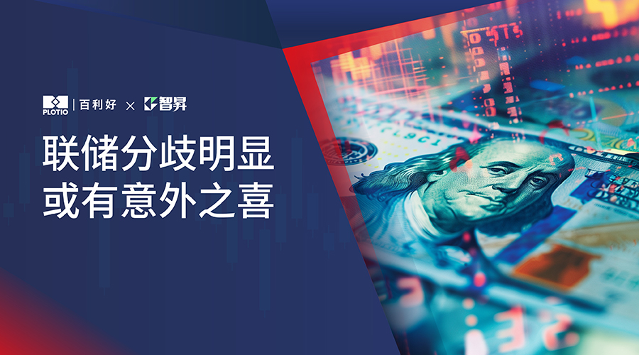 【议息专题】联储分歧明显 或有意外之喜 - 百利好环球