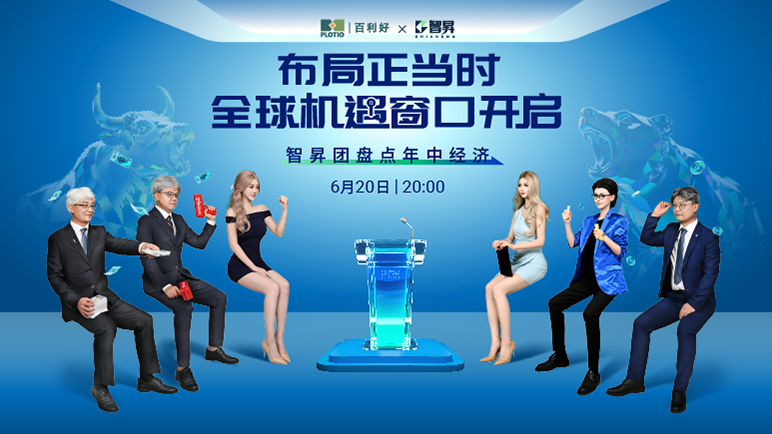 焦点列车特辑｜全球市场如过山车 智昇带您稳赢 - 百利好环球