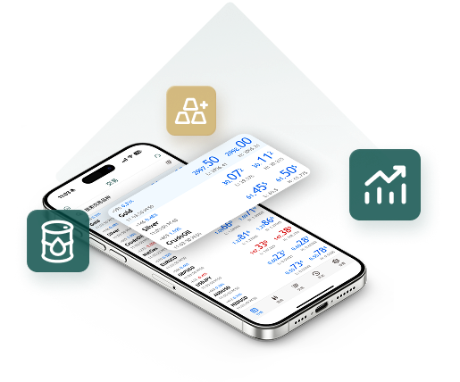 MT5 Trading Platform | Plotio Global